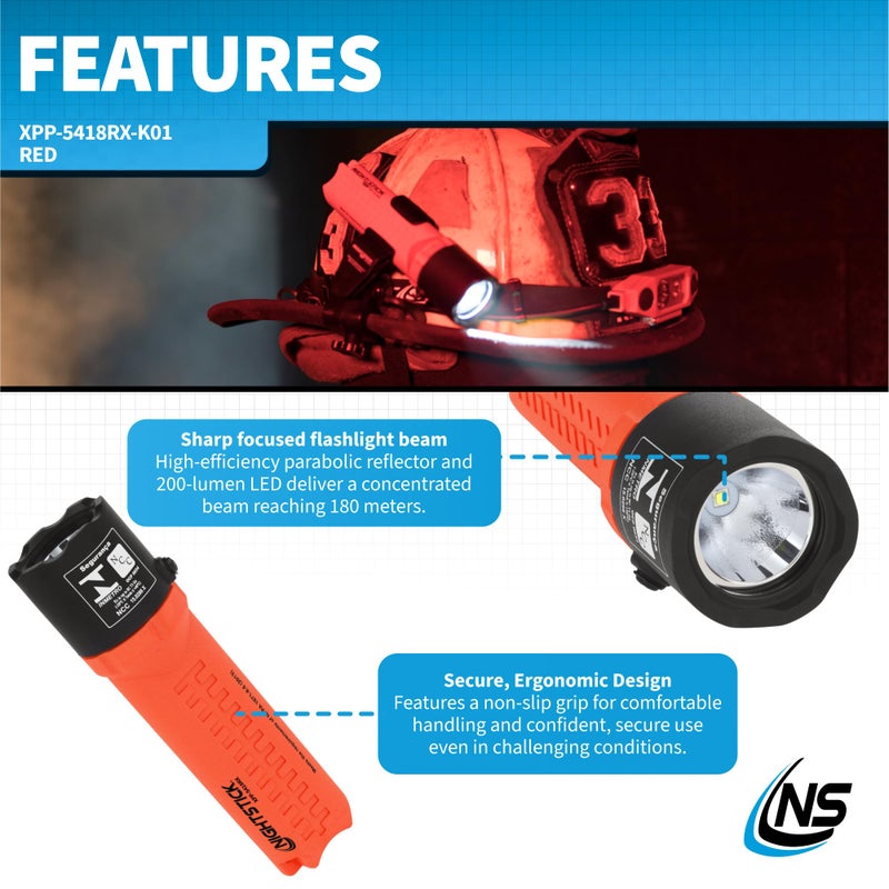 Nightstick Flashlights XPP-5418RX-K01, Multi-Angle Mount, Red - Image 4